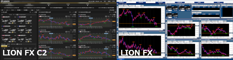 ヒロセ通商 取引ツール「LION FX C2」と「LION FX」